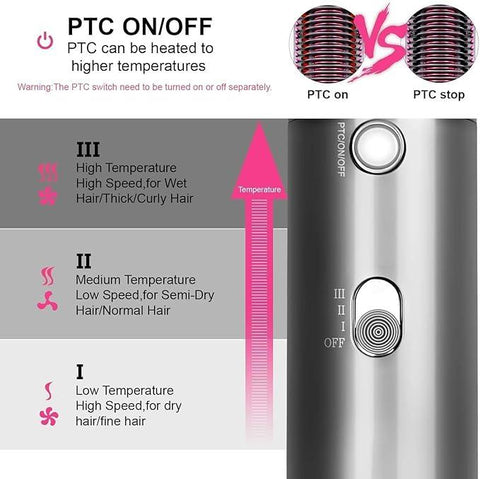 One Step Multifunctional Hot Air Comb Straight Dryer Portable Curler Straight Hair 3 In 1 Dryer Brush Styling Tool Hairdryer