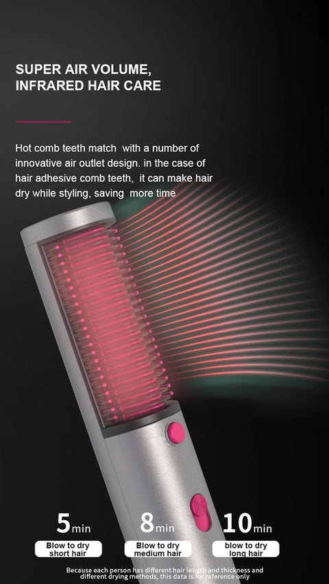 One Step Multifunctional Hot Air Comb Straight Dryer Portable Curler Straight Hair 3 In 1 Dryer Brush Styling Tool Hairdryer