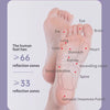 Foot Massager Roller Home Leg Point Bead Roller Massager Heel Foot Arch Pain Reflexology Massager